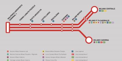 Malpensa express-juna kartta